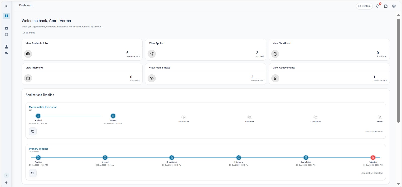 Applicant pipeline dashboard overview