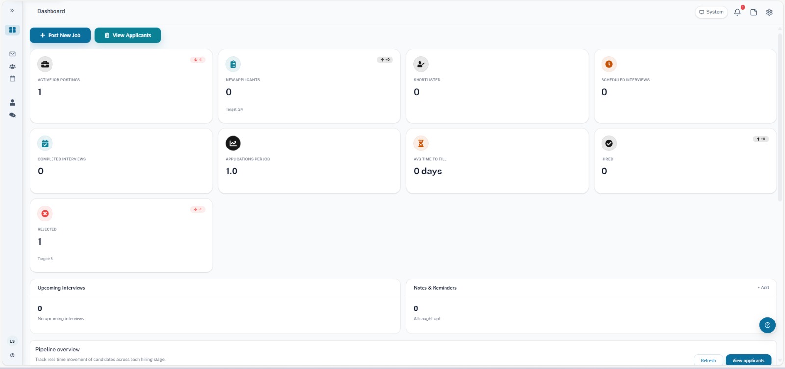 Teacher dashboard tracking applications